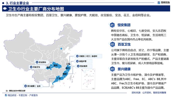 发展趋势研究报告（智研咨询发布）AG真人平台中国卫生巾产业现状及(图6)