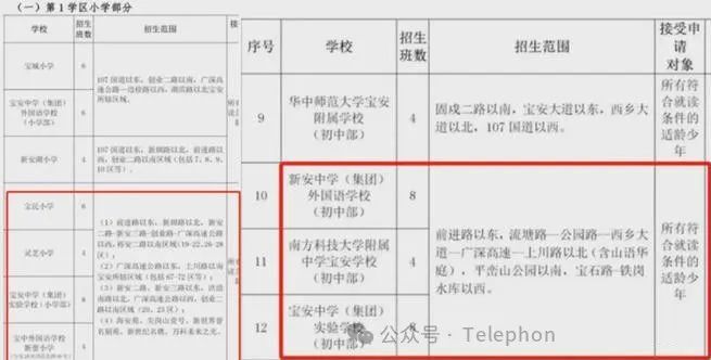 光】80-113㎡三到四房总价495万起AG真人旗舰厅登录宝安尖岗山【万科未来之(图4)